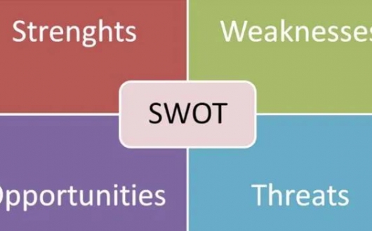 精密零件加工企业如何利用SWOT分析法？